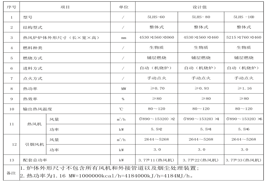 1632640086508400.png 微信截圖_20210926150906.png